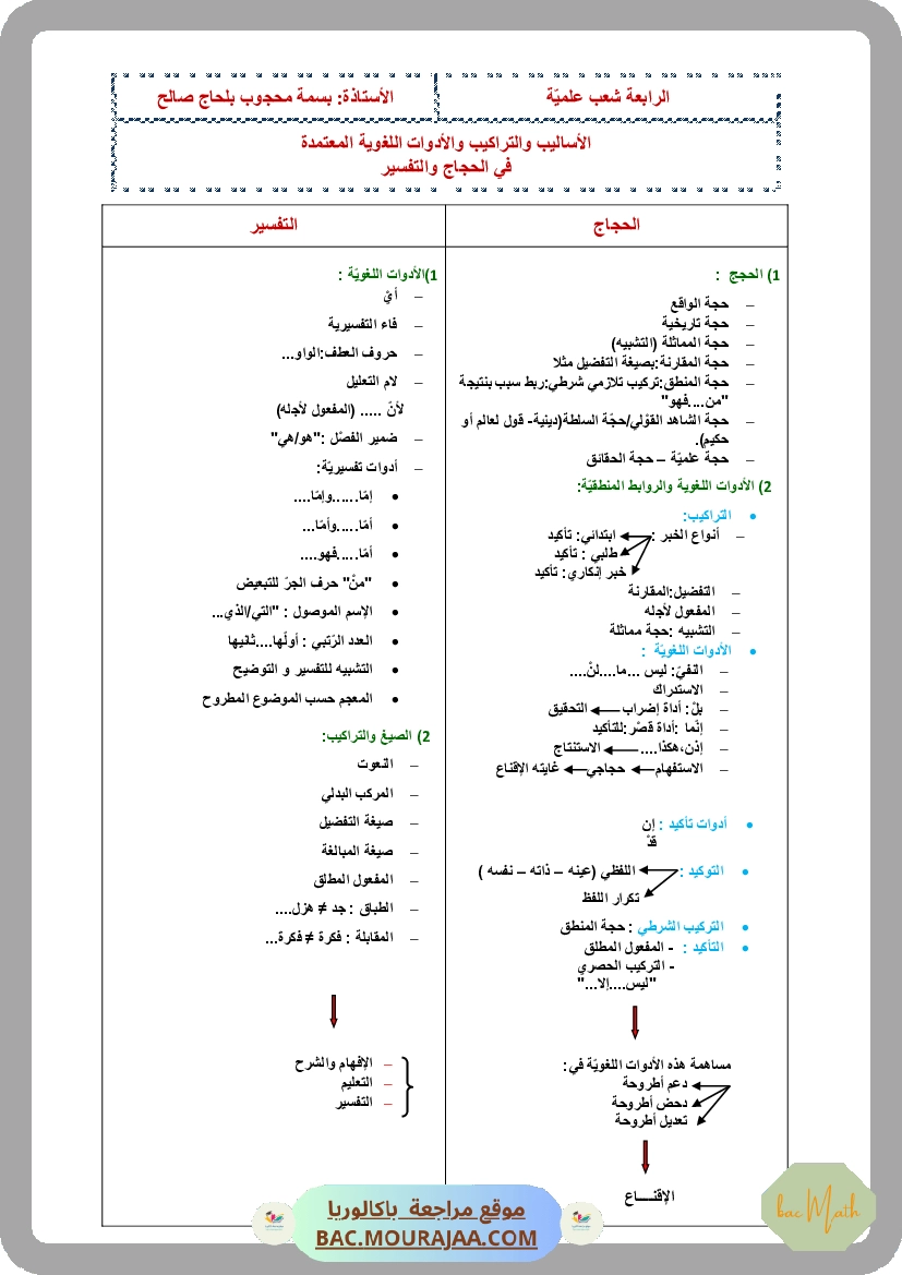 الاسئلة_الاكثر_توترا_في_اختبار_الباكالوريا