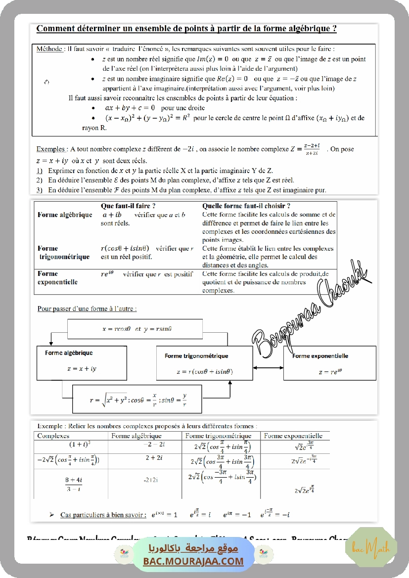 Cours Math Resumer Nombres Complexes Bac Toutes Sections (2014-2015) Mr 
