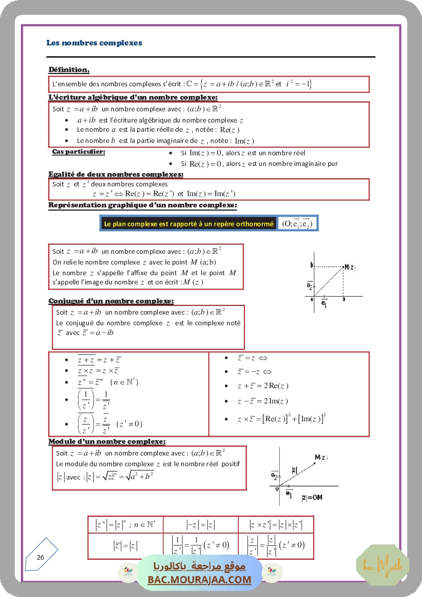 Les nombres complexes-resume