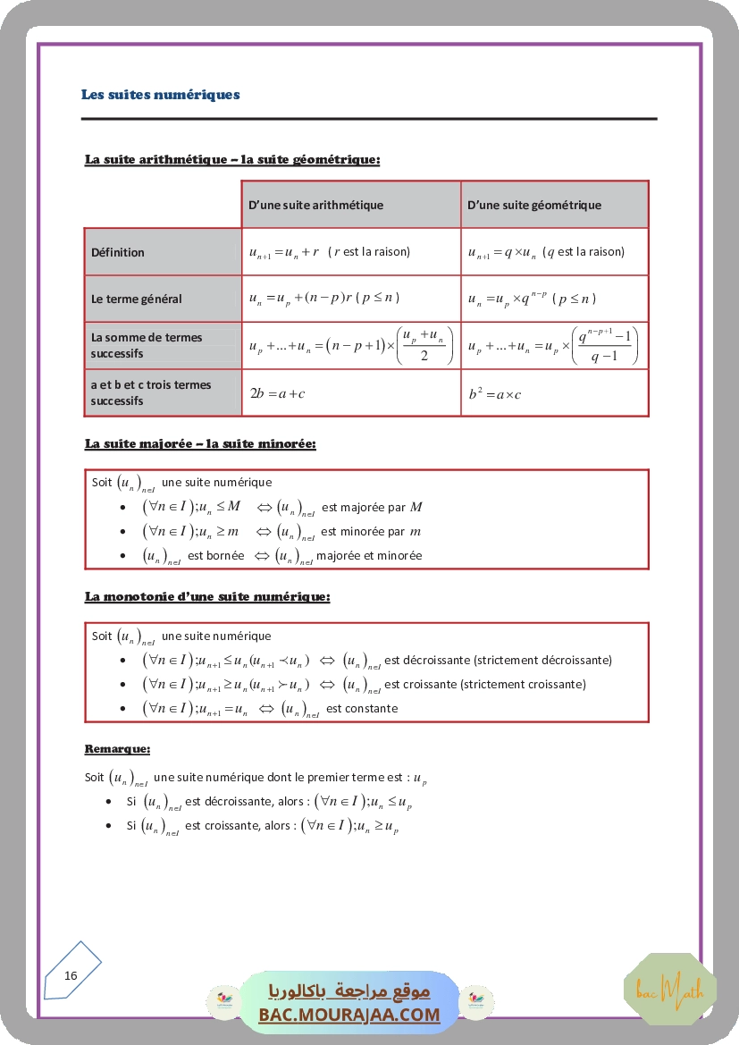 Les suites numeriques-resume