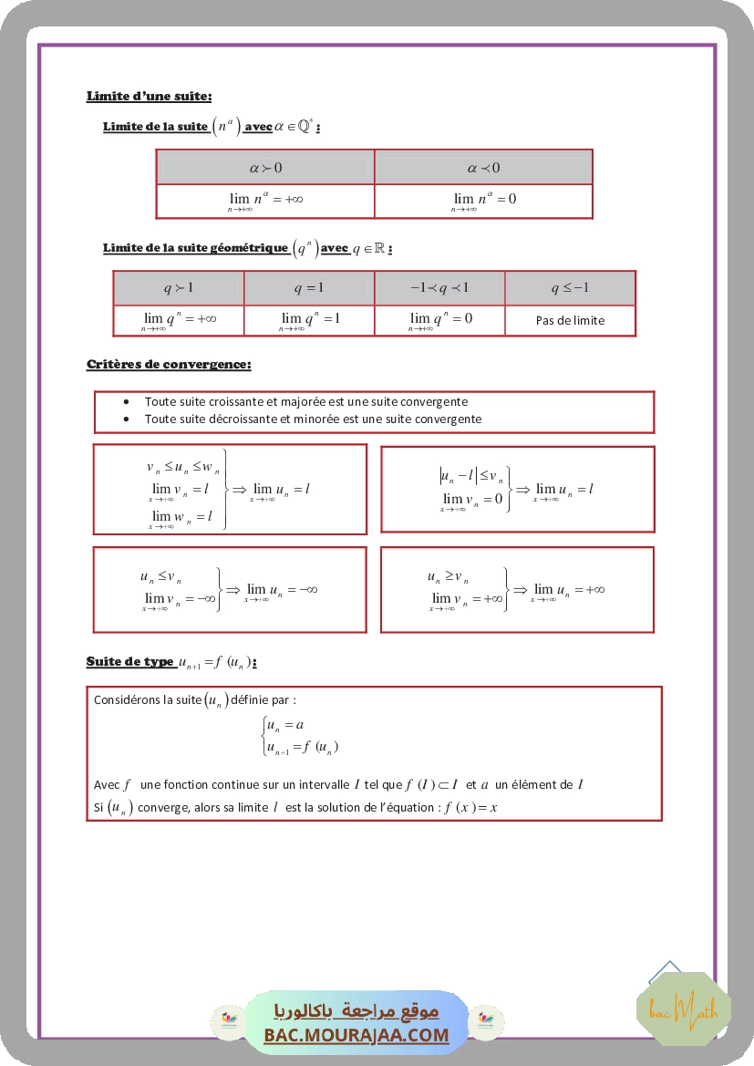 Les_suites_numeriques-resume