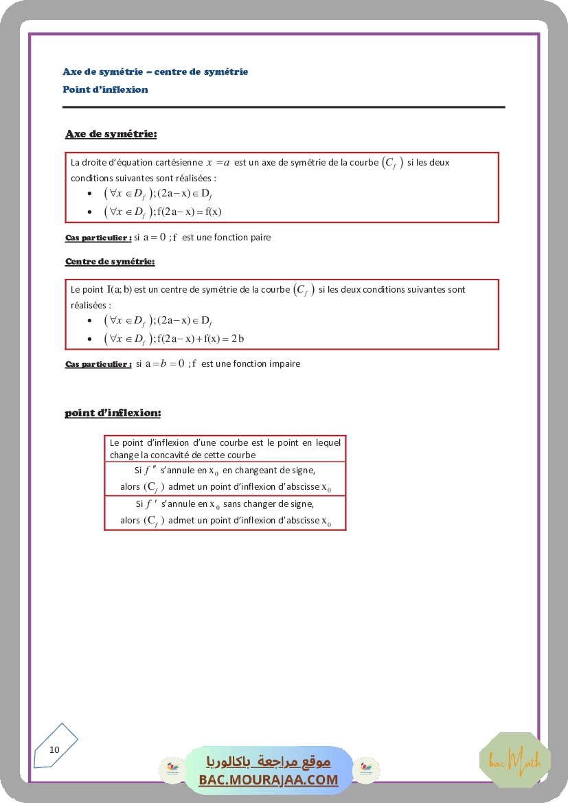 Axe de symetrie – Centre de symetrie Point d inflexion-resume