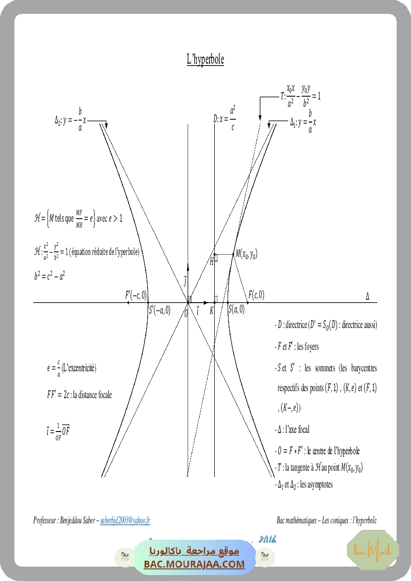 Cours Math L hyperbole