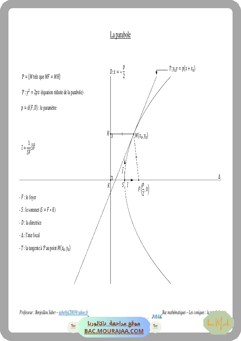 Cours Math La parabole