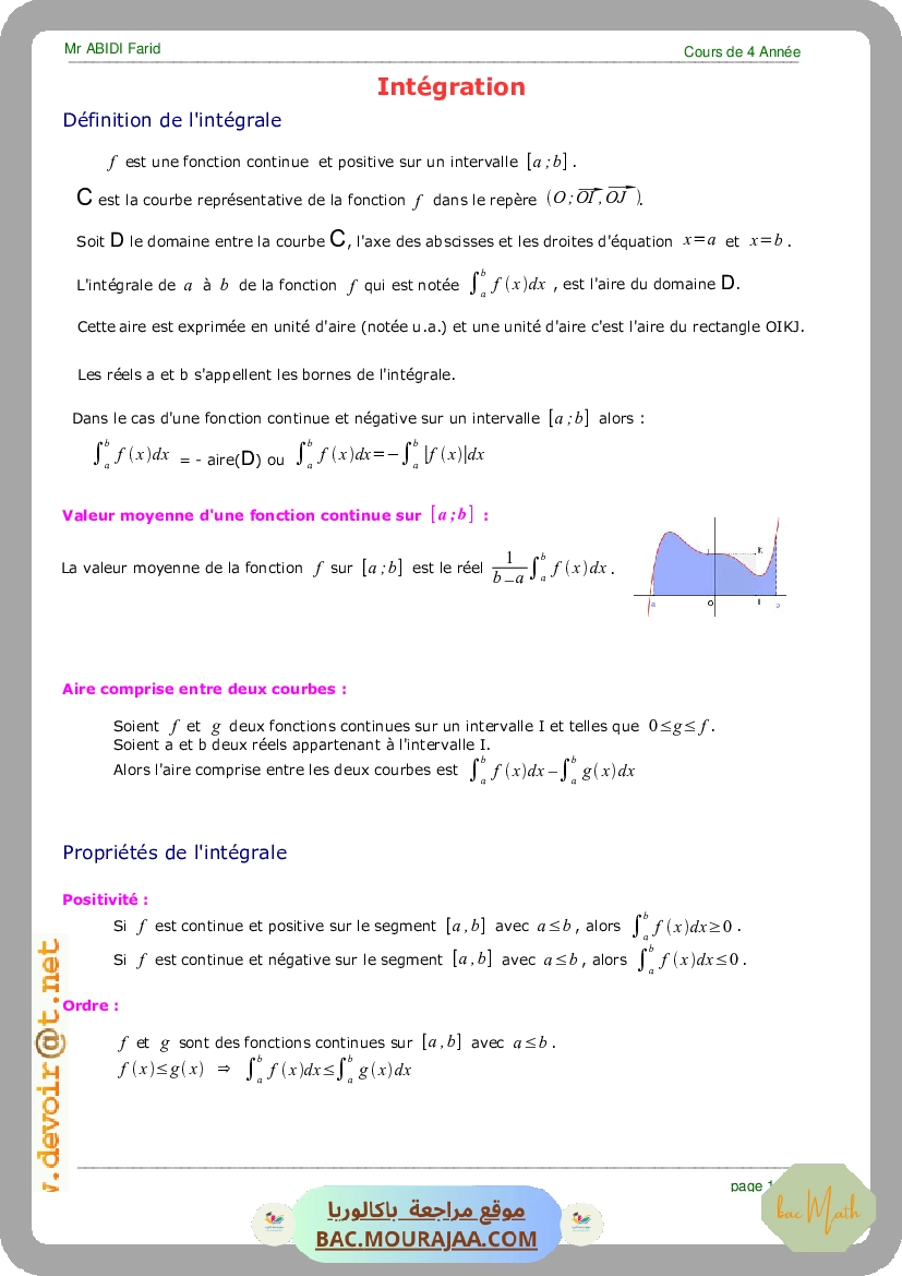 Cours Math Integration Bac Math Mr Abidi Farid