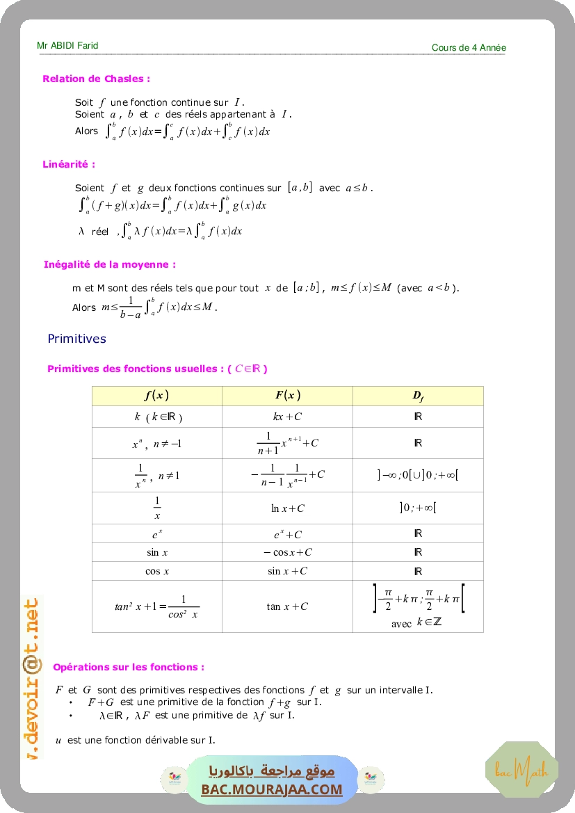 conique-fiche_et_series