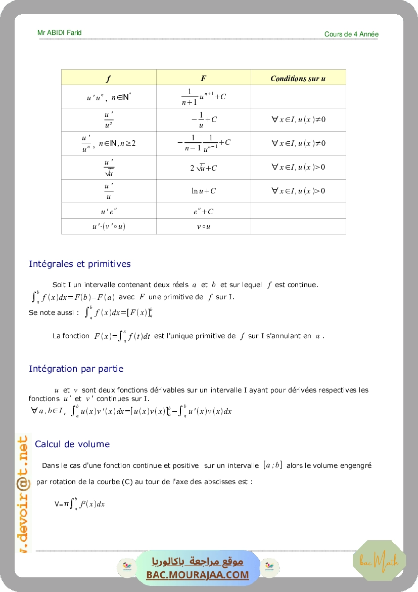 conique-fiche_et_series