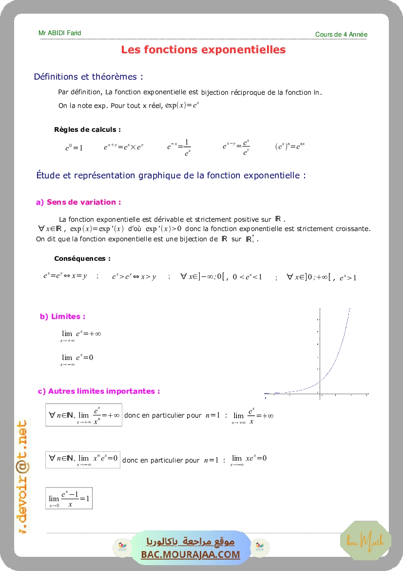 Cours Math Fonctions exponentielles Bac Math Mr Abidi Farid
