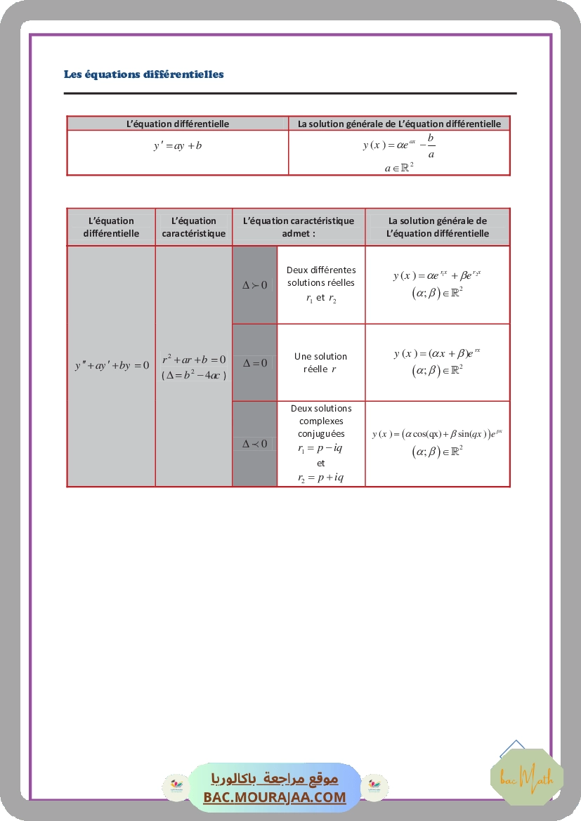 Les equations differentielles
