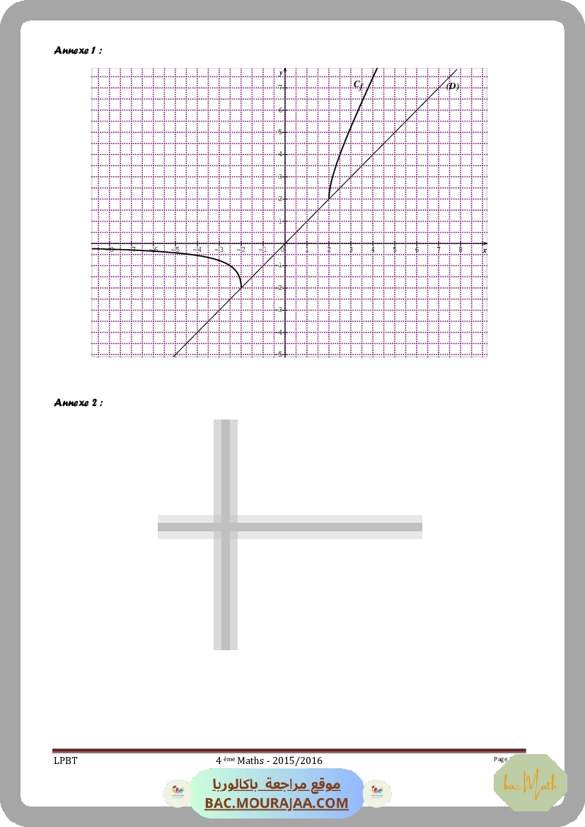 question_analyse_