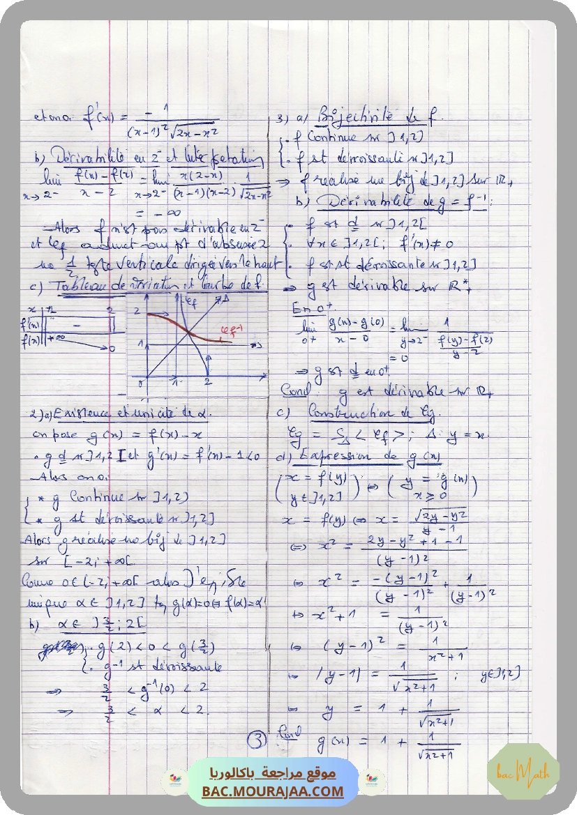 integration-fiche