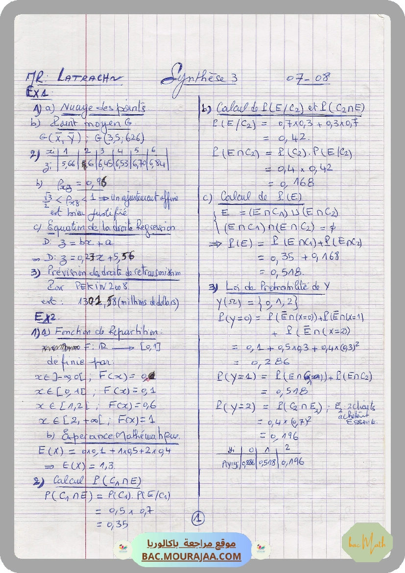 Bac_blanc_monastir