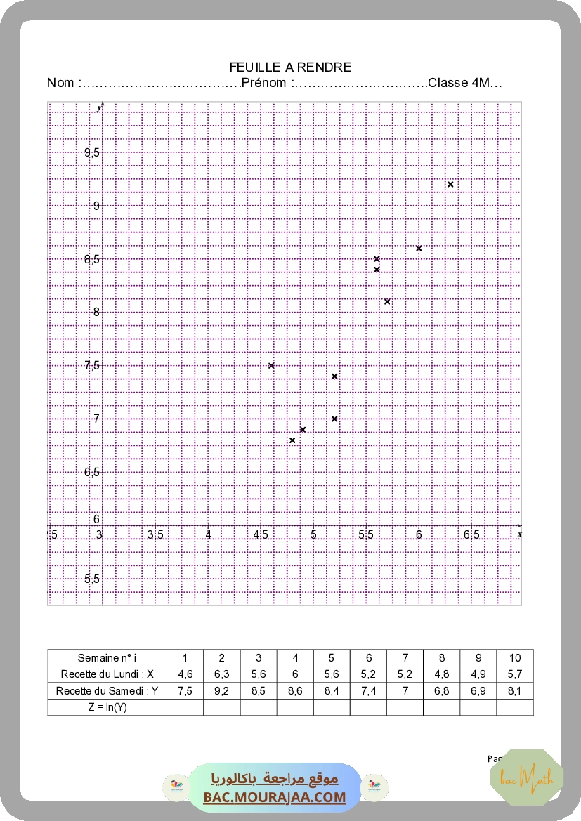 pilote_gabes_bac_blanc_math_bac_math