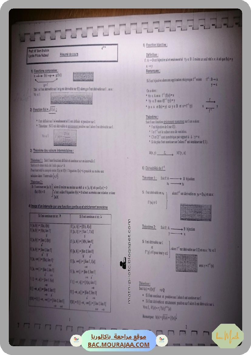 continuite_limites-derivabilite-pilote-nabeul-signed
