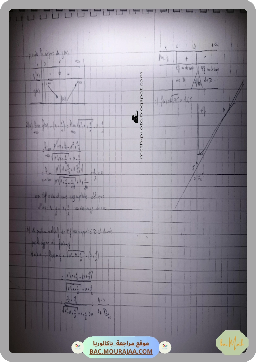 continuite_limites-derivabilite-pilote-nabeul-signed