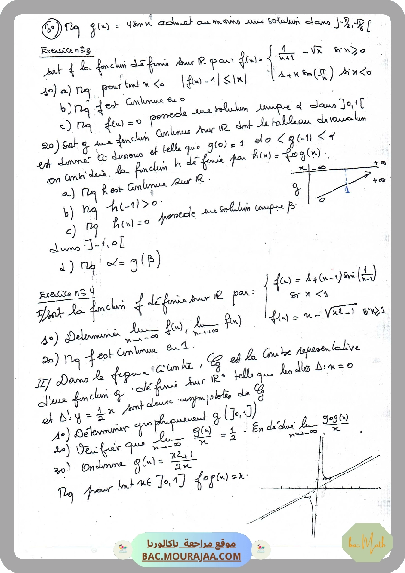 Fonction_composee_2
