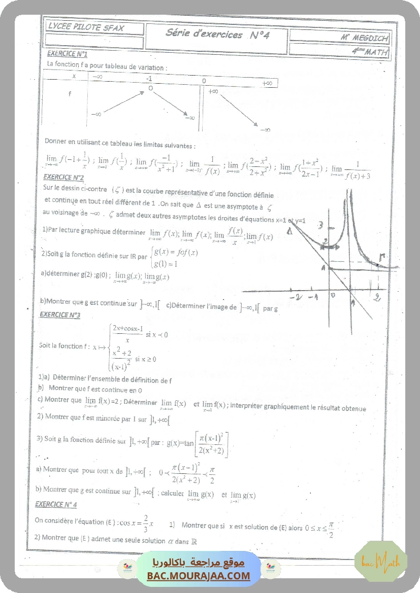 Fonction composee 3