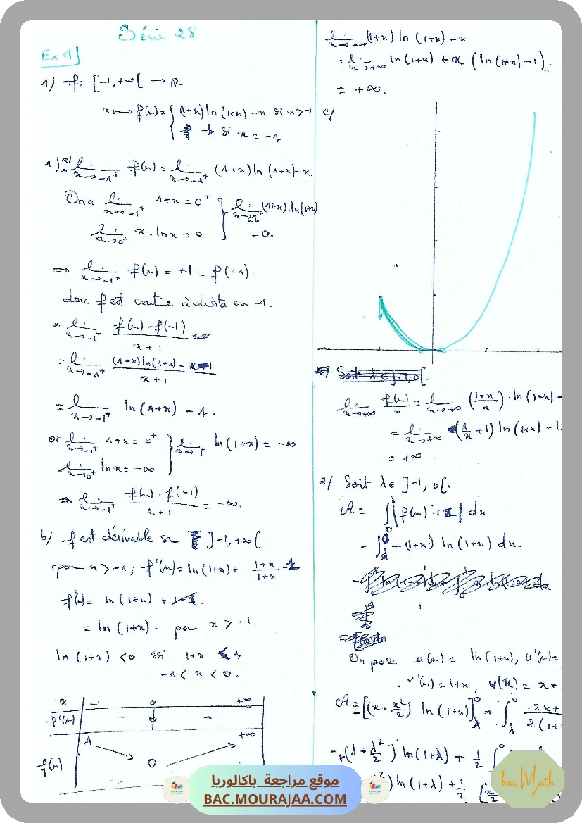 Serie_28_Etude_de_fonctions