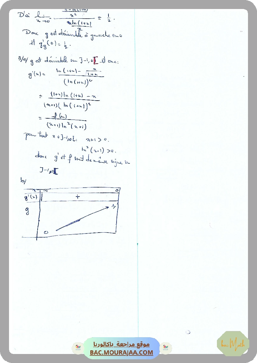 Serie_28_Etude_de_fonctions