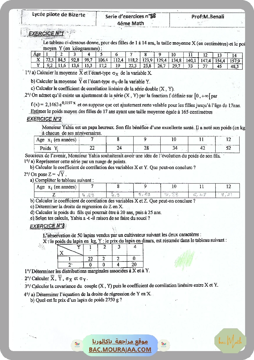Serie 56 Statistiques