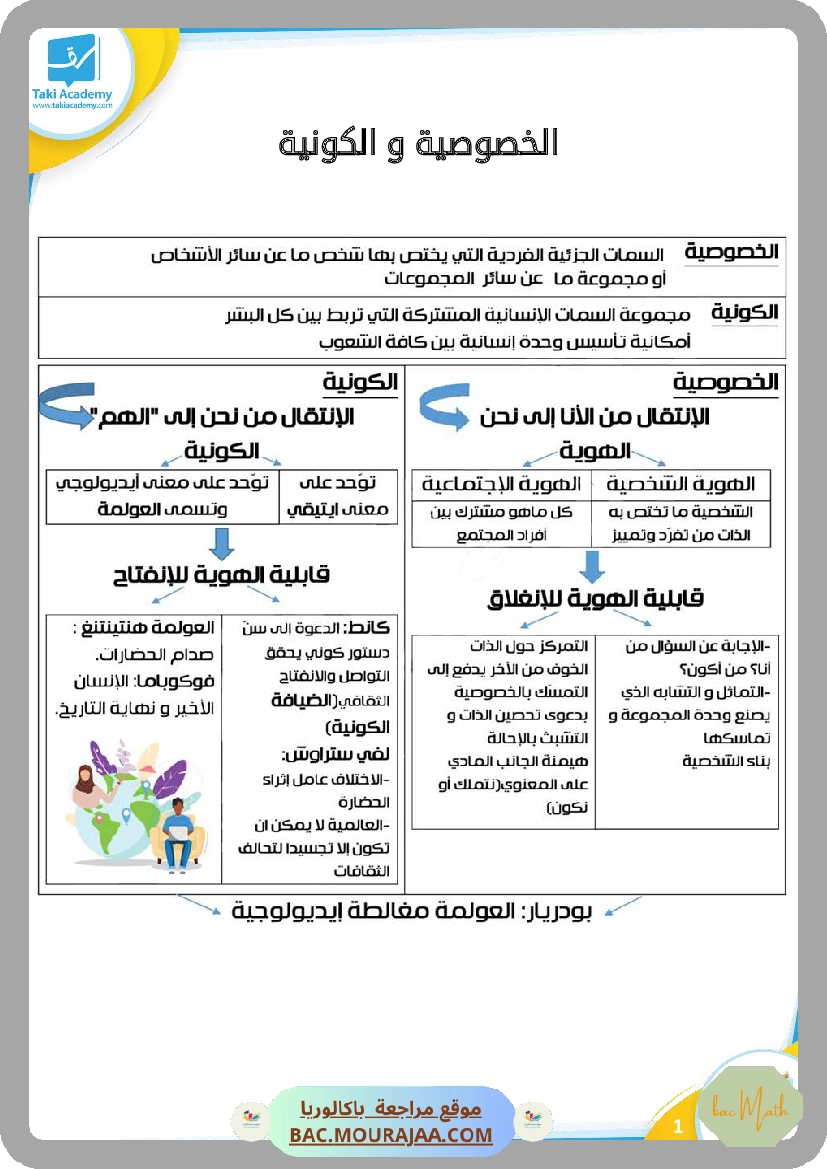 تلخيص_الخصوصوية_و_الكونية