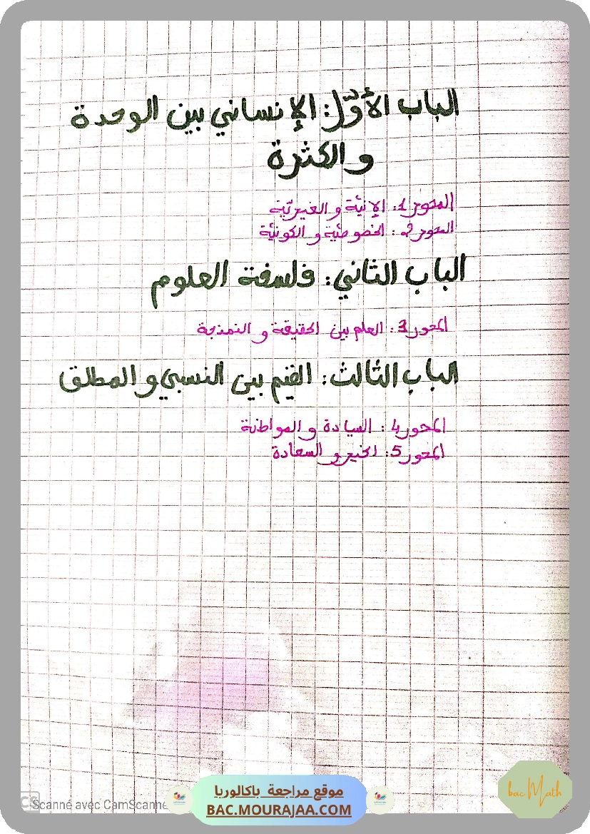 تلخيص محور الأنية و الغيرية