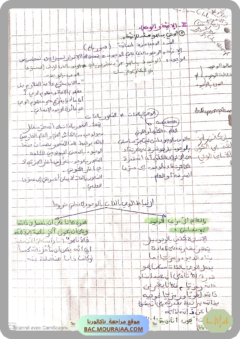 تلخيص_محور_الأنية_و_الغيرية