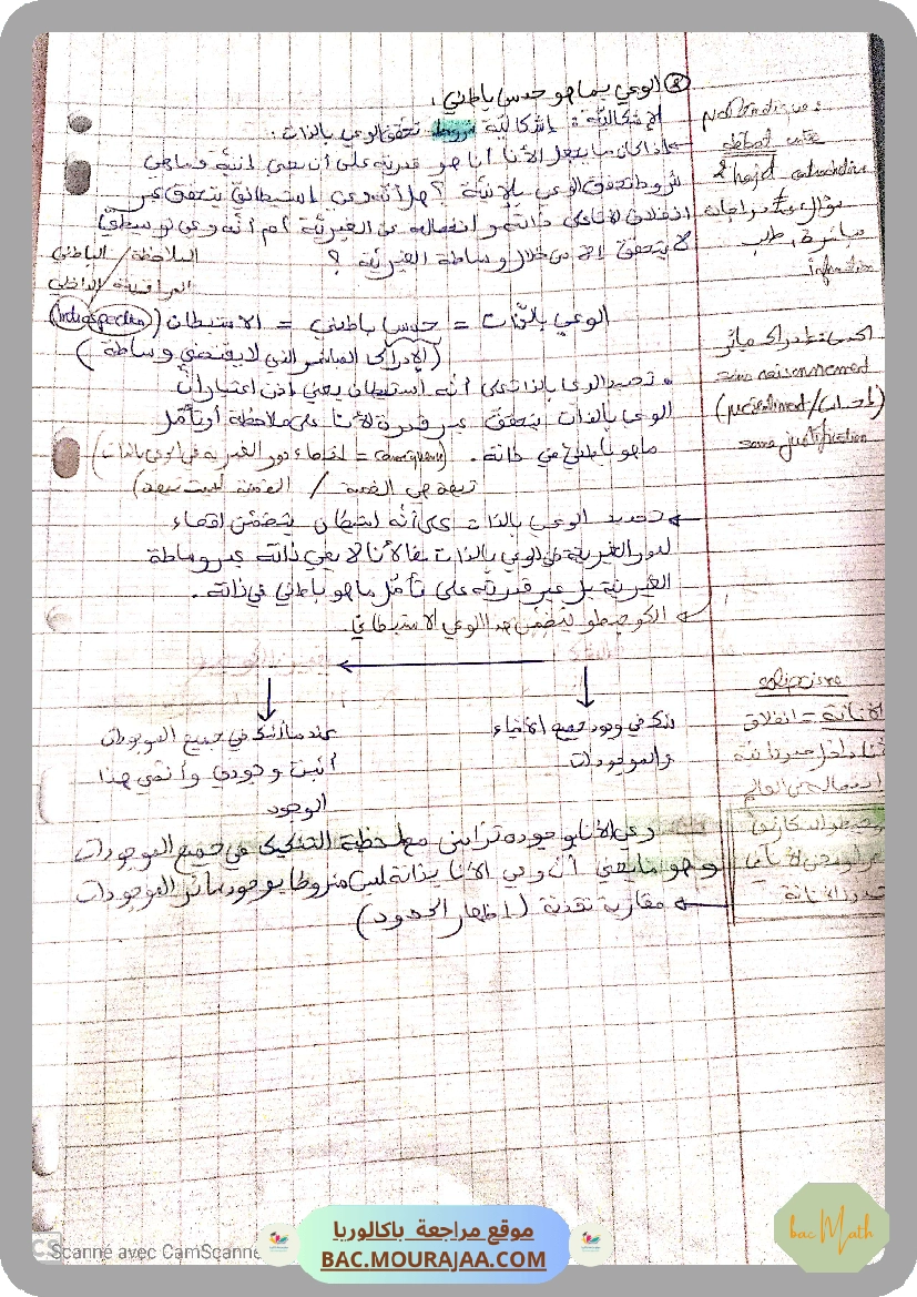 تلخيص_محور_الأنية_و_الغيرية