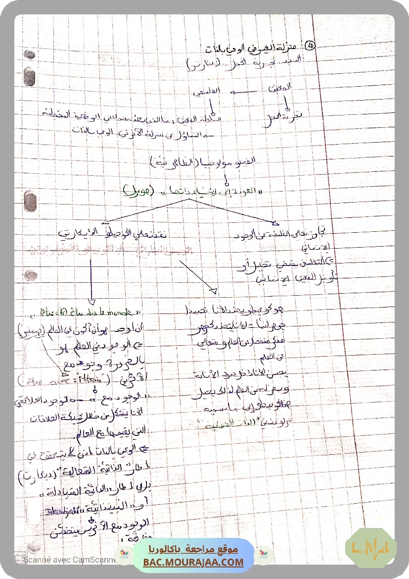 تلخيص_محور_الأنية_و_الغيرية