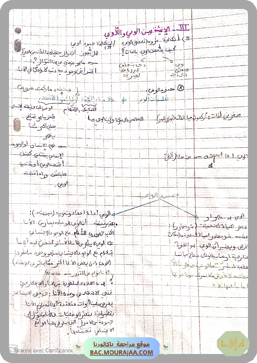 تلخيص_محور_الأنية_و_الغيرية
