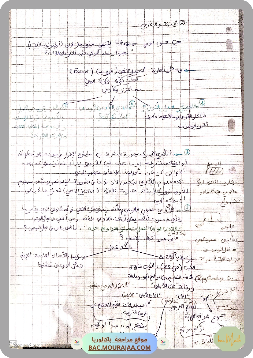 تلخيص_محور_الأنية_و_الغيرية