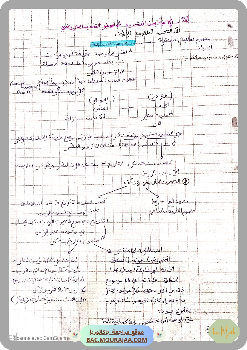 تلخيص_محور_الأنية_و_الغيرية