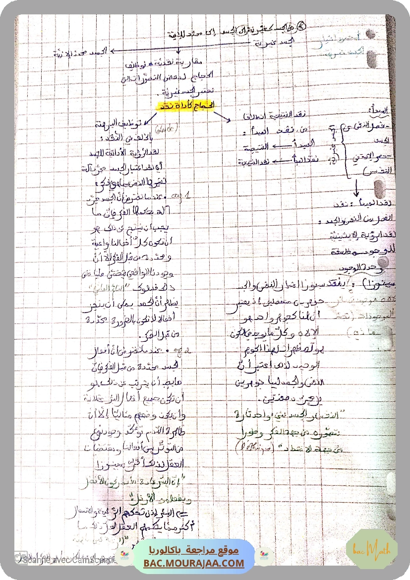 تلخيص_محور_الأنية_و_الغيرية