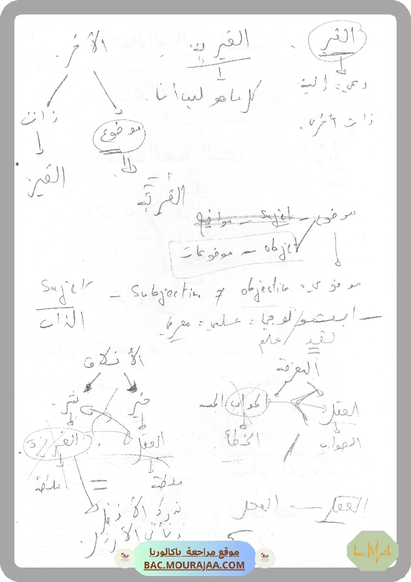1.الأنانة_الوجه_المغالطي_للإنية