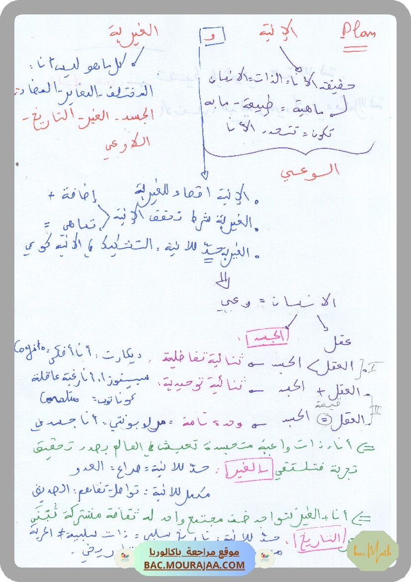 1.الأنانة_الوجه_المغالطي_للإنية