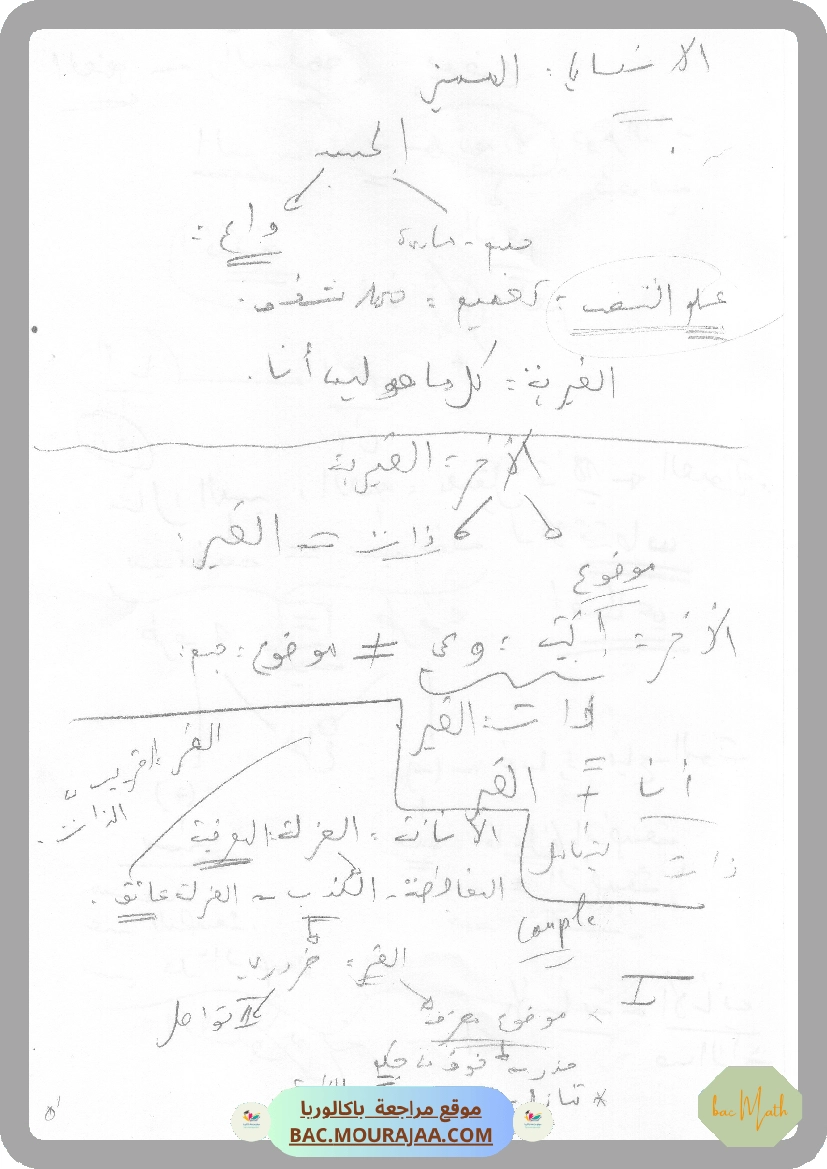 1.الأنانة_الوجه_المغالطي_للإنية