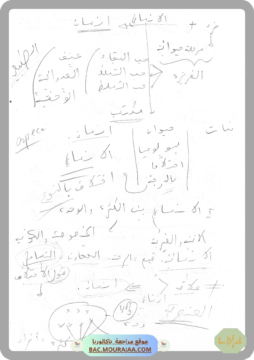 1.الأنانة_الوجه_المغالطي_للإنية