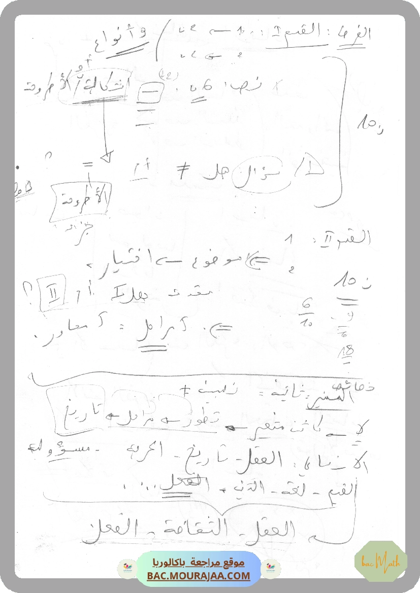 1.الأنانة_الوجه_المغالطي_للإنية