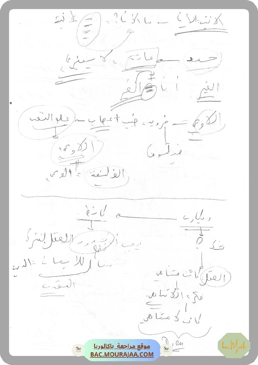 1.الأنانة_الوجه_المغالطي_للإنية