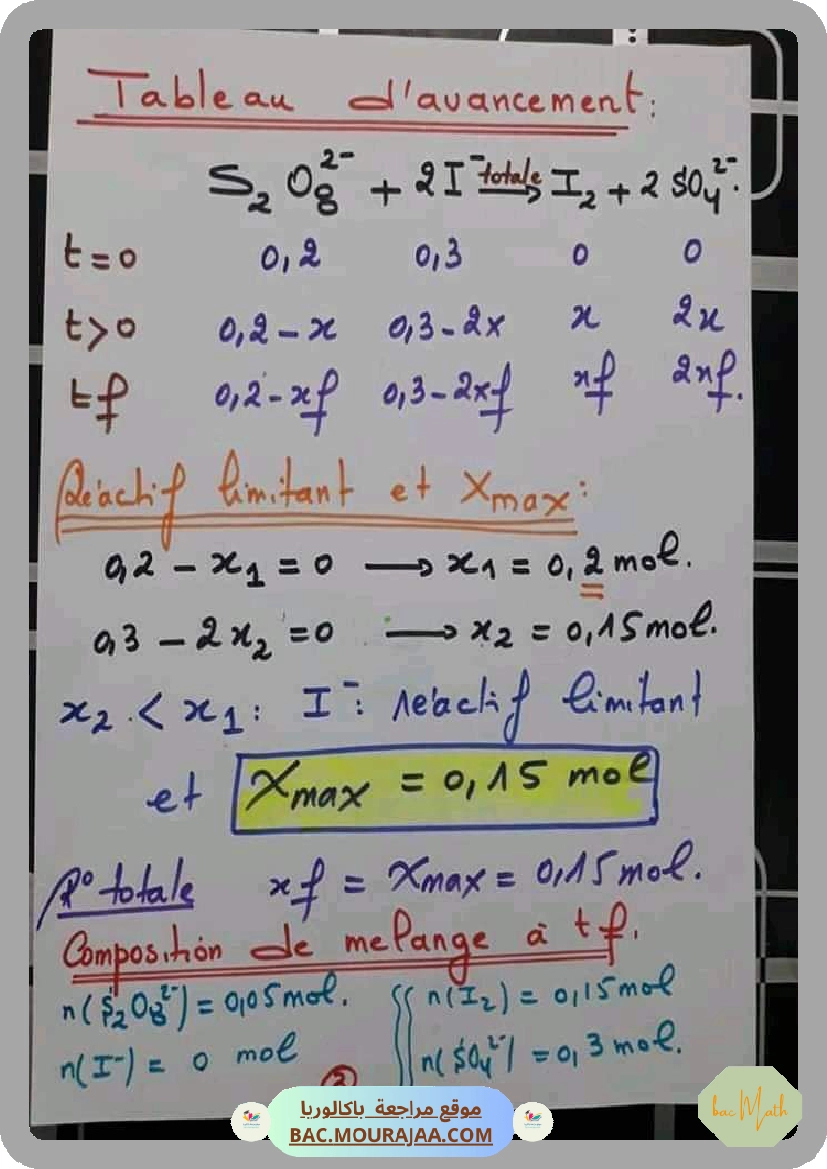 الإنساني_بين_الكثرة_والوحدة2