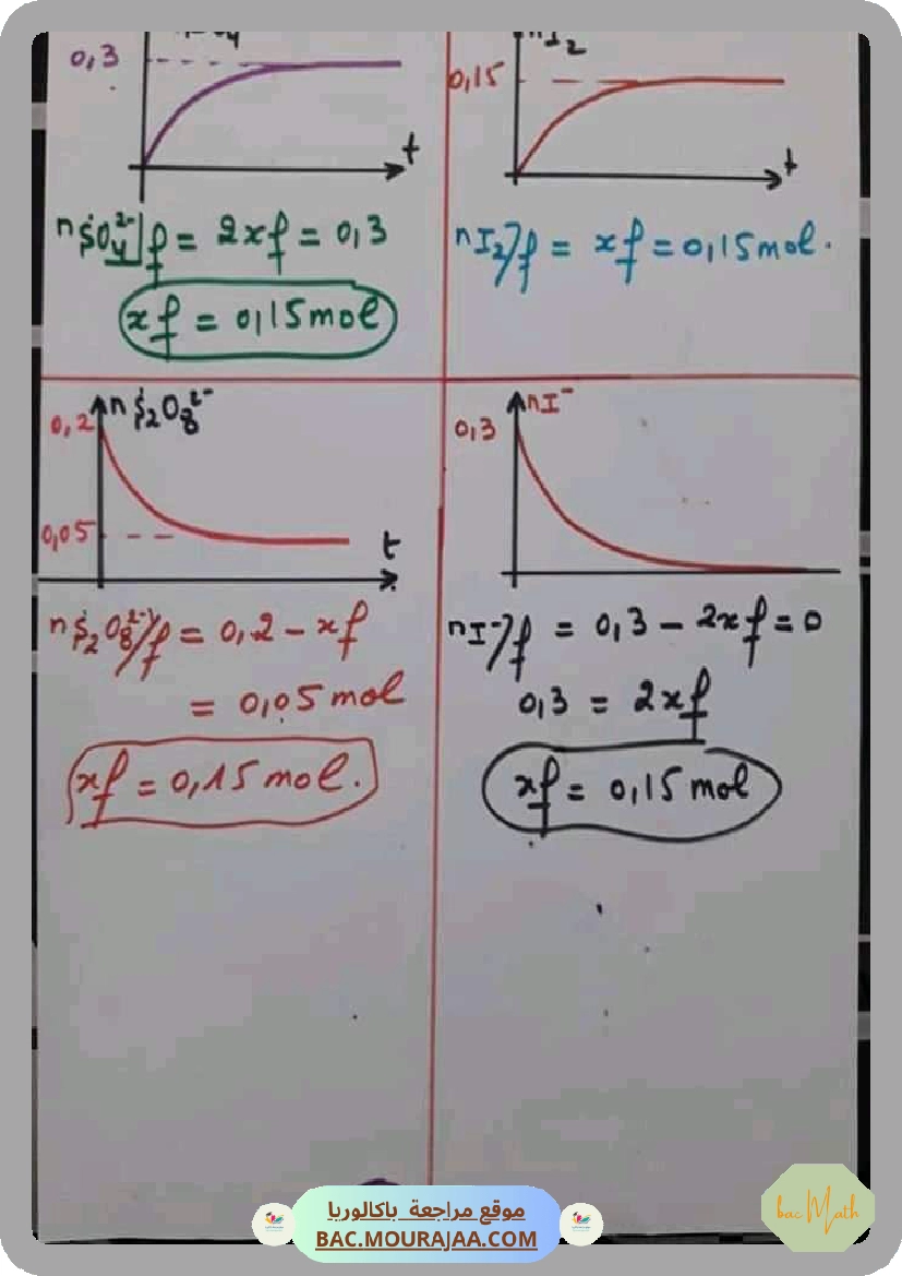 الإنساني_بين_الكثرة_والوحدة2