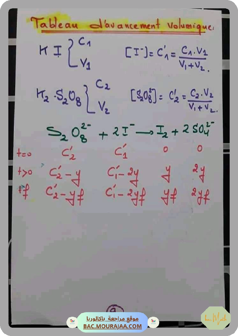 الإنساني_بين_الكثرة_والوحدة2