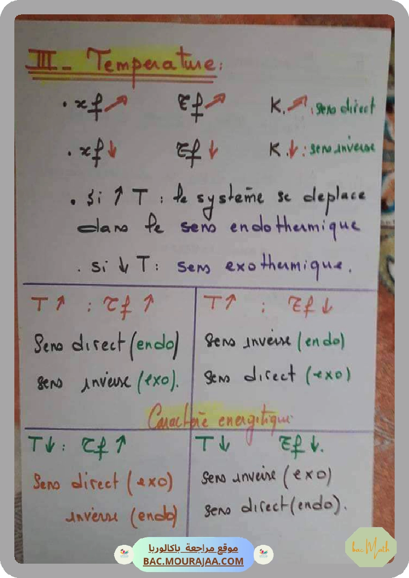 الدولة_السيادة_و_المواطنة