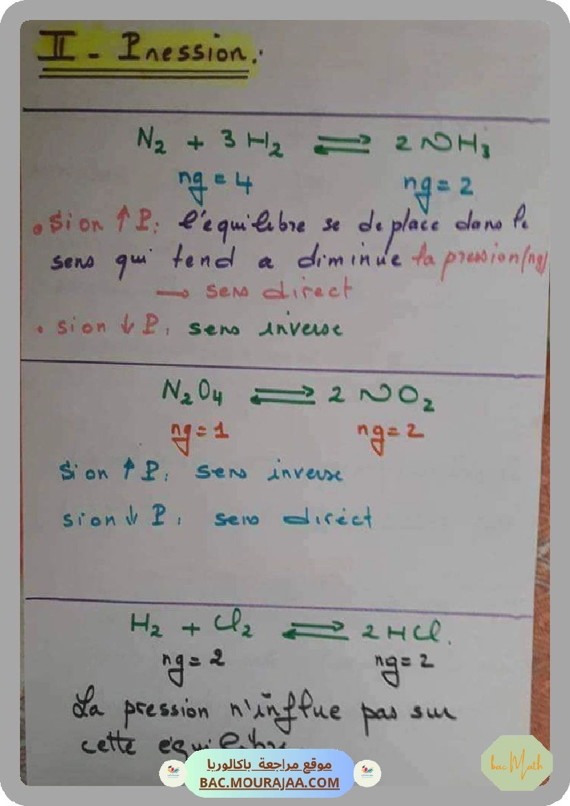 الدولة_السيادة_و_المواطنة