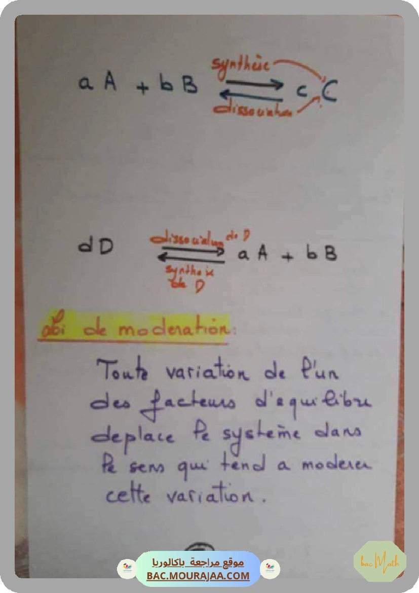 الدولة_السيادة_و_المواطنة