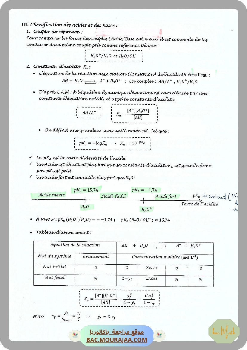Resume_Equilibres_chimiques_20