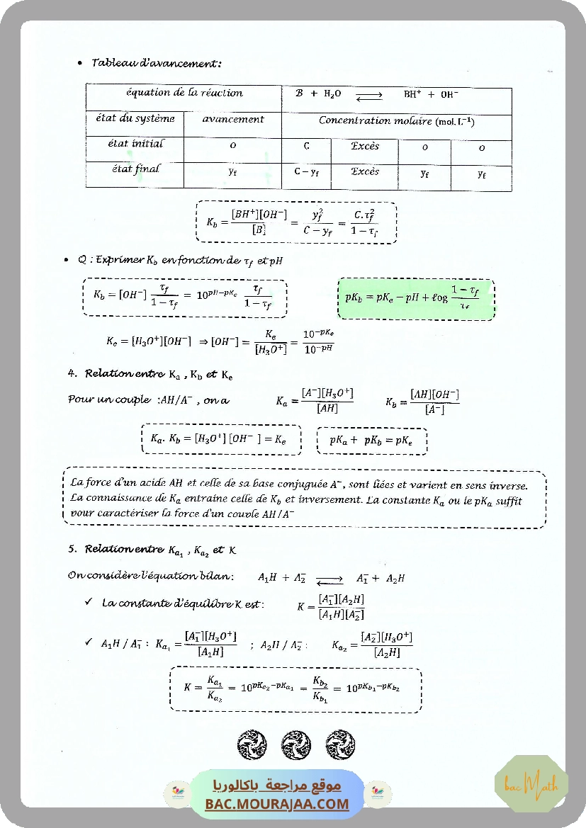Resume_Equilibres_chimiques_20