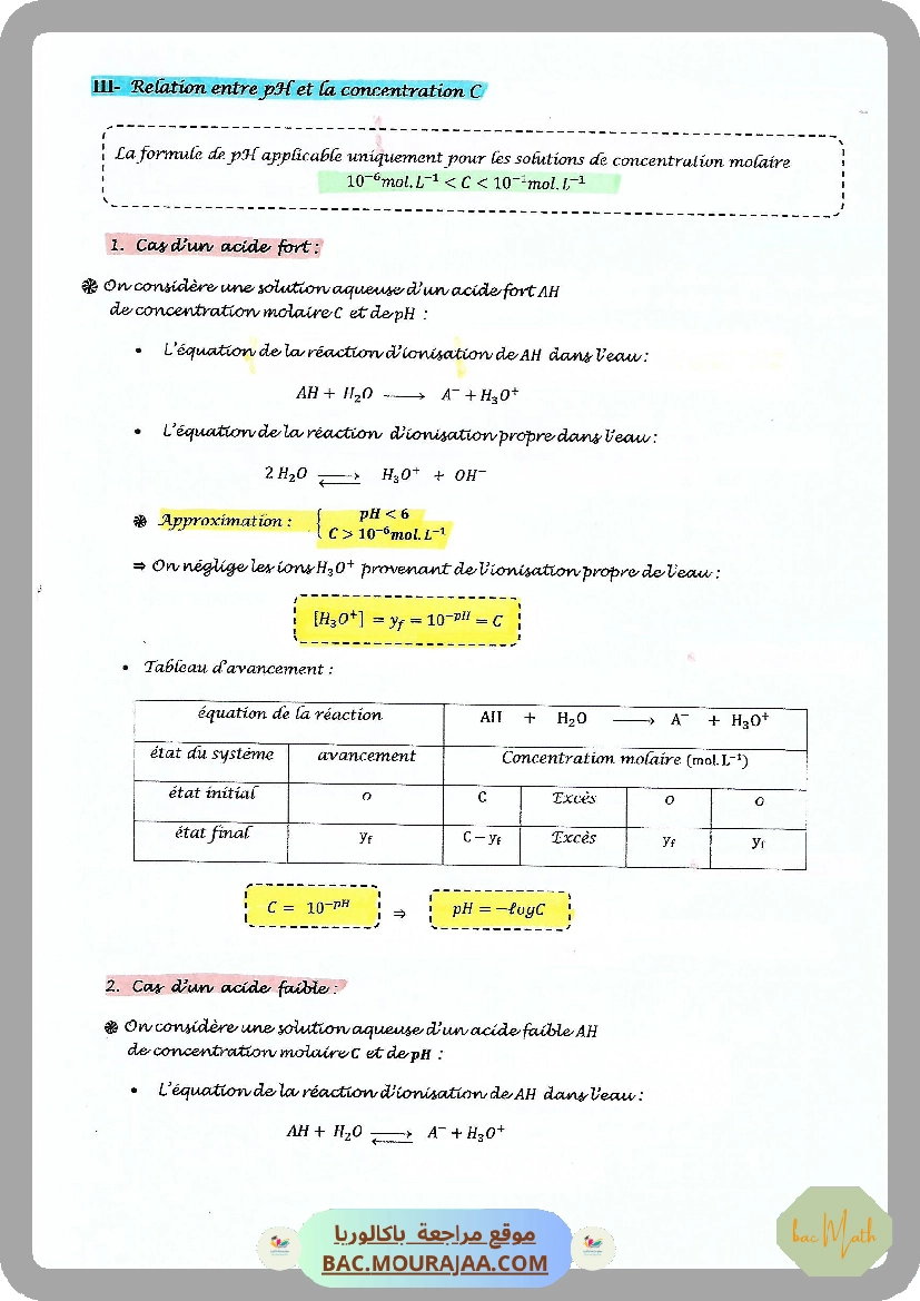 Cours_Ch_5_pH_des_solutions_acqeuses