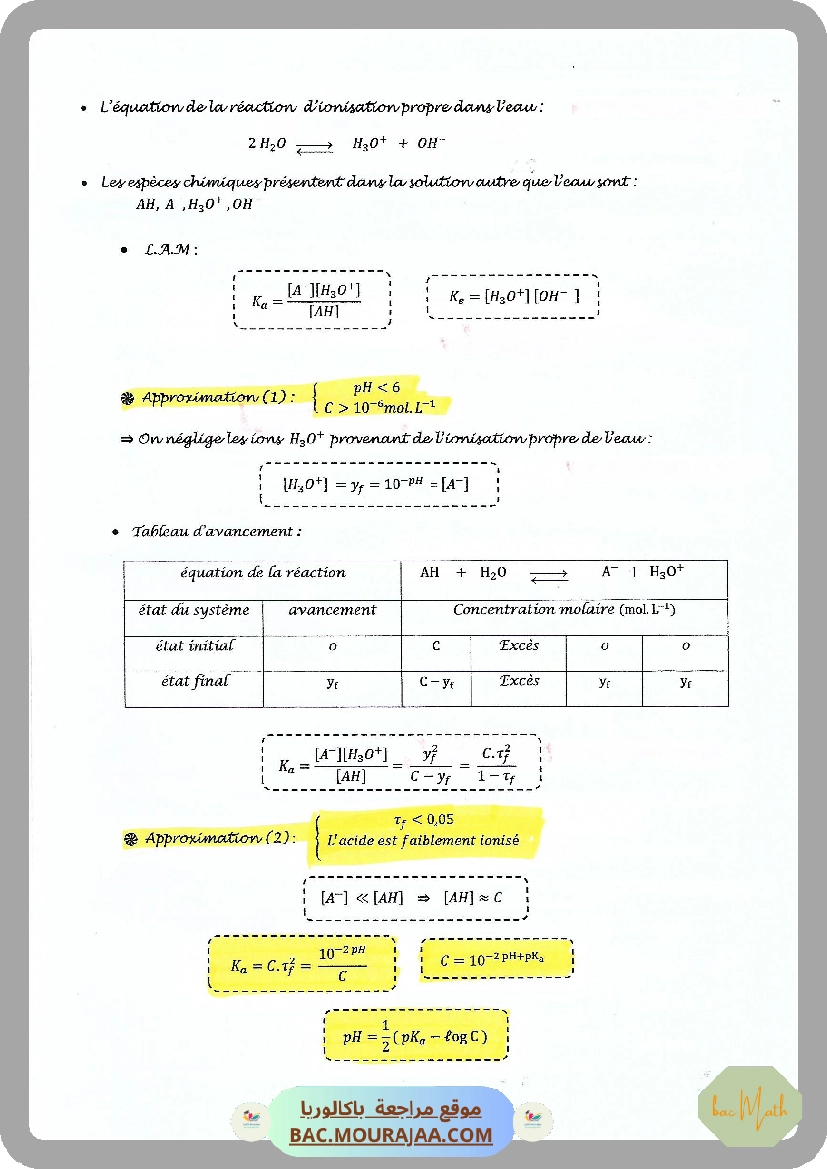 Cours_Ch_5_pH_des_solutions_acqeuses