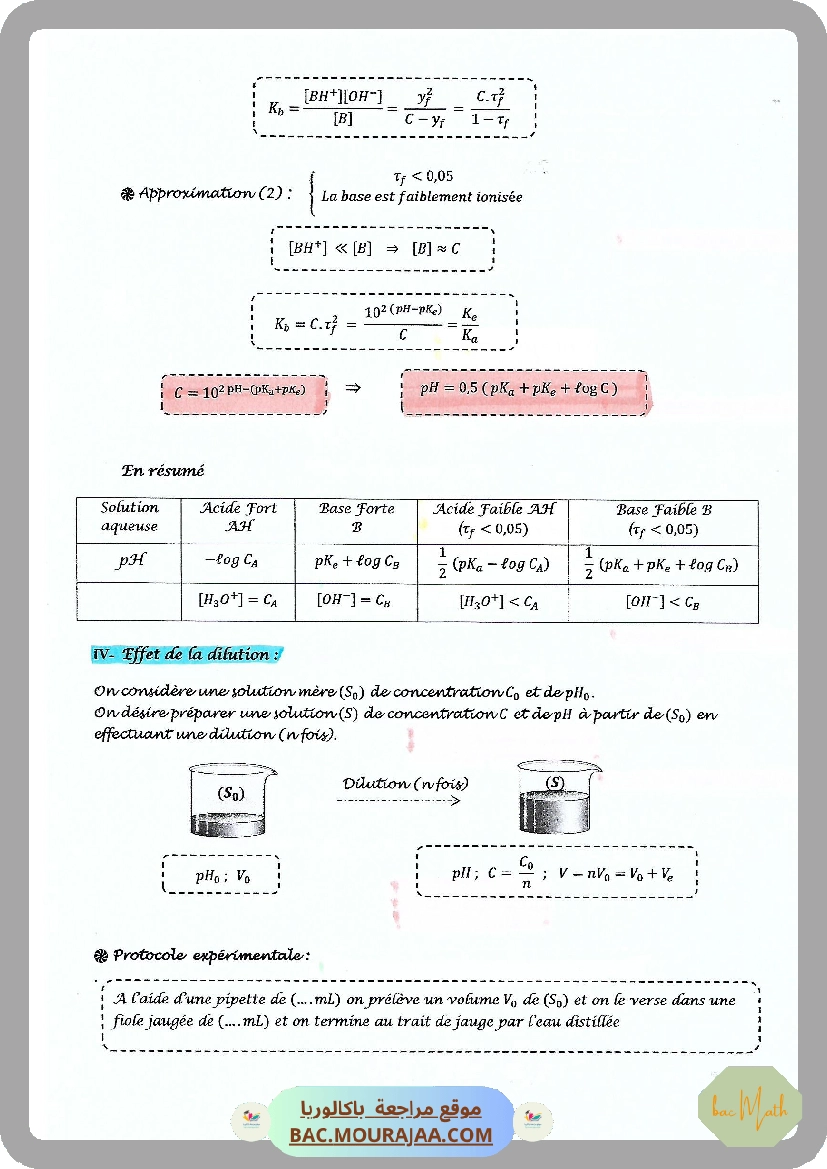 Cours_Ch_5_pH_des_solutions_acqeuses